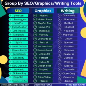 Unlimited Tools Group By SEO_Graphics Design_Writing Tools