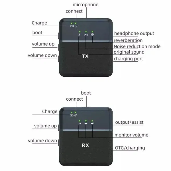 SX9 Dual Mini Wireless Microphone For Type C