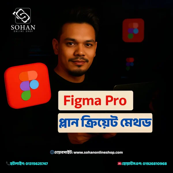 Figma pro plan create method