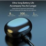 Painless Wear Ear-clip Earphones LY22 | Open Ear Bluetooth 5.3 HiFi Sound