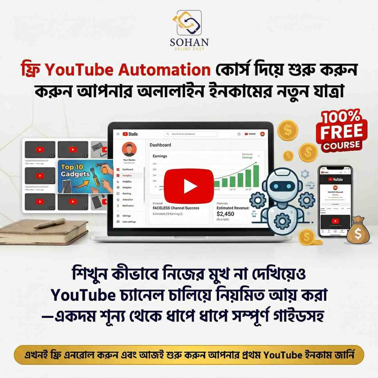 Faceless USA YouTube Automation Course