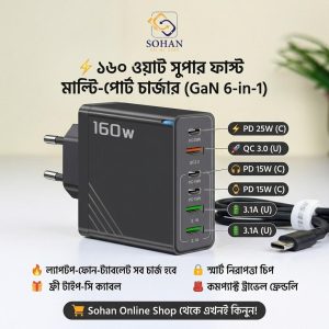 Super Fast Multi Port Charger 160W- 6-in-1) Sohan Online Shop