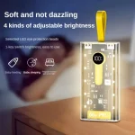 Transparent 66W High-Speed Power Bank 20000mAh - Sohan Online Shop